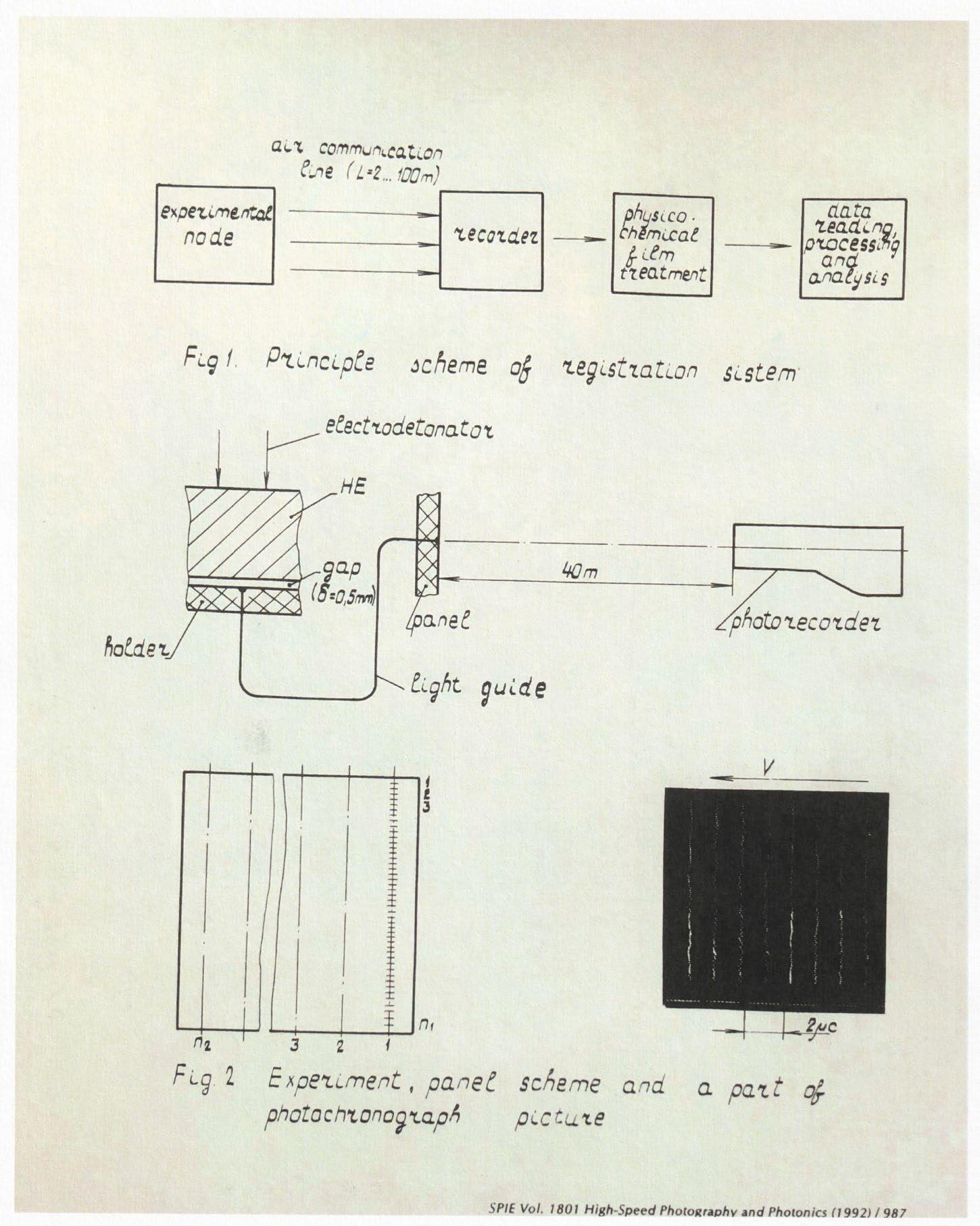 شکل ۴.۳۰. اسلاید ۲۰ از مجموعه اسلایدهای آرشیو هسته‌ای با عنوان «نتایج آزمون ماریوان». زیرنویس می‌گوید: «پرتاب مجموعه پایه و سه صفحه فولادی و آشکارساز به فاصله‌های ۹ و ۱۲ متر.»