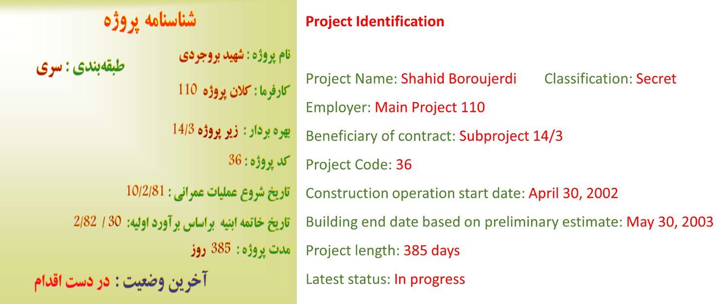 شکل ۶٫۴. اسلایدی از آرشیو هسته‌ای ایران که جزئیات پروژه شهید بروجردی را فهرست می‌کند؛ اصل به فارسی و ترجمه. تاریخ این نمودار پس از ۳۰ آوریل ۲۰۰۲ است، اما احتمالاً پیش از ۳۰ مه ۲۰۰۳ تهیه شده است.
