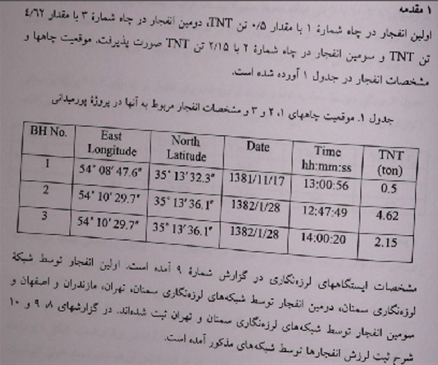 شکل ۹.۱۵. ترکیبی از تصاویر از صفحه وب https://www.suspnded.org/p/projects.html